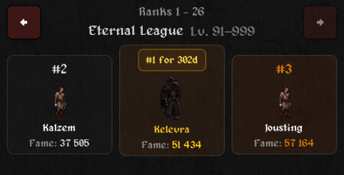 Realm of Dungeons preview note two